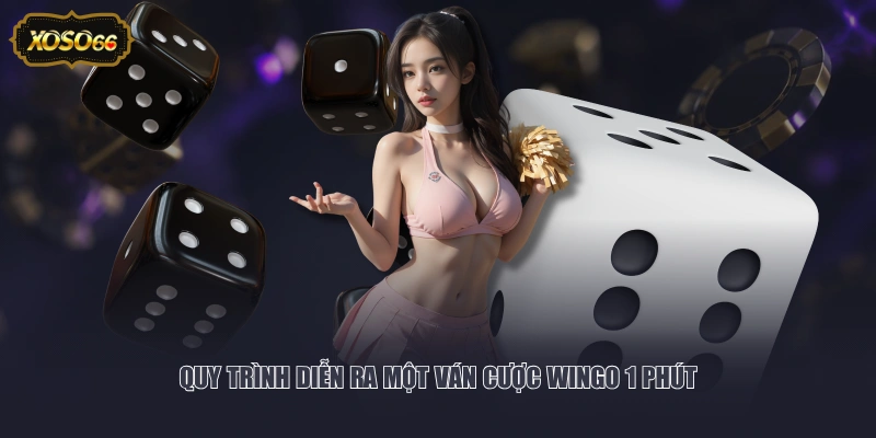 Quy trình diễn ra một ván cược Wingo 1 phút